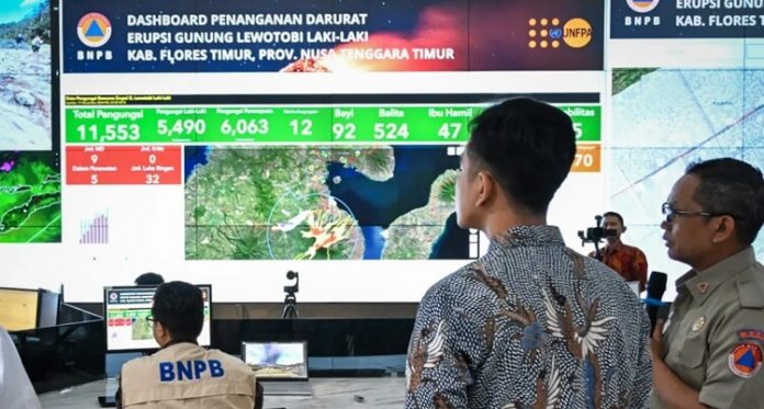 Wapres Penanganan Erupsi Gunung Lewotobi