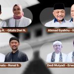 Hasil Quick Count Pilkada Jabar: Dedi-Erwan Diatas Angin Dengan 60,58 Persen