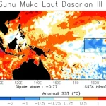 La Nina cuaca ekstrem