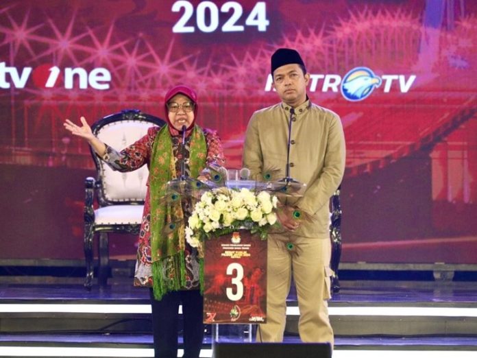 Risma Ekonomi Daerah