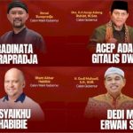 Hasil Quick Count Pilkada Jabar: Dedi-Erwan Diatas Angin Dengan 60,58 Persen.