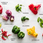 Mengenal Tanaman Cabai, Jenis serta Manfaatnya