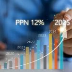 Daftar Barang dan Jasa yang Bebas PPN Mulai Awal Januari 2025