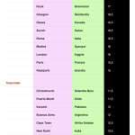 Screenshot 2025-03-01 at 09.20.24