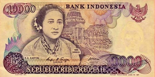 RA Kartini