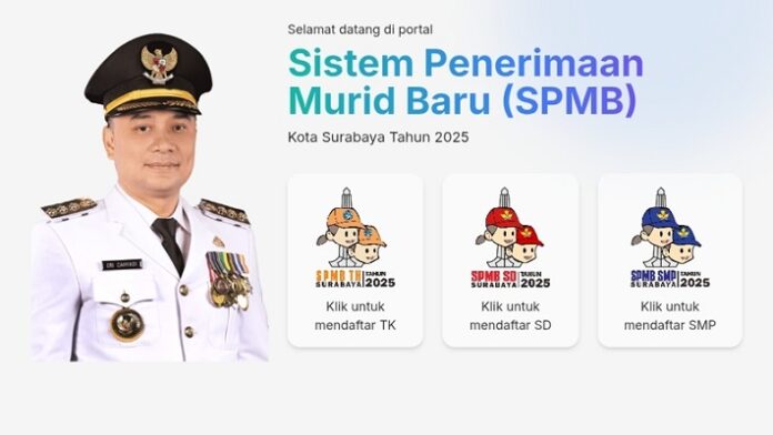 Syarat dan Jadwal Lengkap