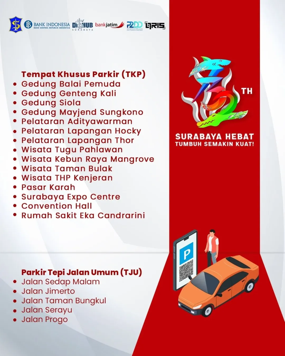 Tarif Parkir Rp 732 HJKS