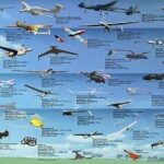 Daftar Negara Pemilik Drone Perang Terbanyak di Dunia, Adakah Indonesia?