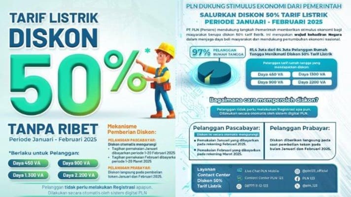 Diskon Tarif Listrik 50 Persen