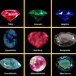 Daftar Batu Permata Termahal di Dunia, Ada Yang Tembus Rp841 Miliar per Karat