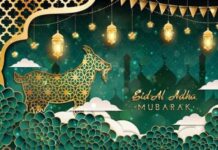 Sejarah Perayaan Idul Adha