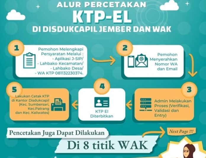 Cetak e-KTP Jember
