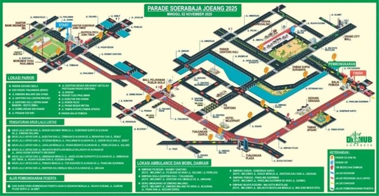 Gelar Parade Joeang