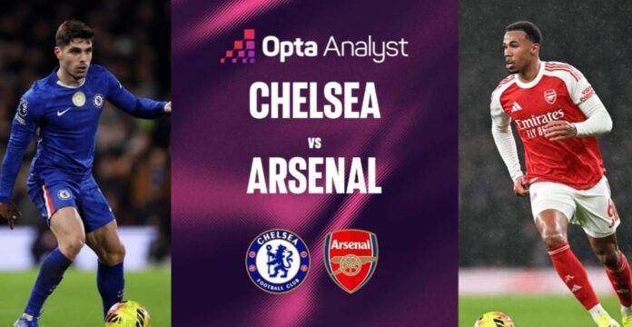 Chelse vs Arsenal