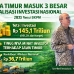 investasi Jatim