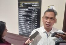 Perundungan Anak di Surabaya