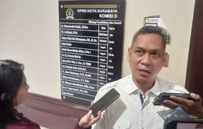 Perundungan Anak di Surabaya