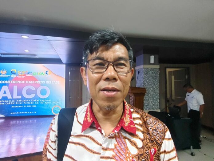 Kurs Rupiah Harga Pangan
