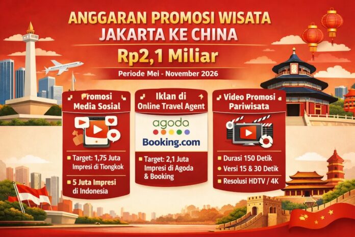 Jakarta China