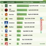 Banpol Jatim 2026 1