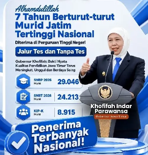 Gubernur Khofifah: Rekor 7 Tahun Kelulusan PTN