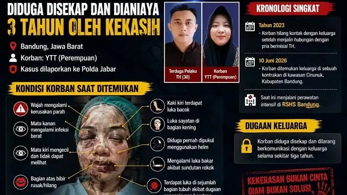 Perempuan Disekap Pacar 3 Tahun di Bandung